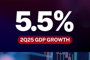 GDP Insights Report - Makati Business Club - 2025 Quarter 2
