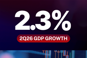 GDP Report Philippines Makati Business Club