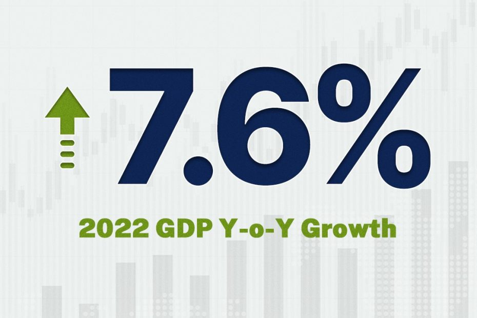 PH Grows by 7.2% in Q4, Full Year at 7.6%