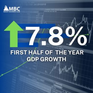 PH Grows 7.4% in Q2, 7.8% in First Half